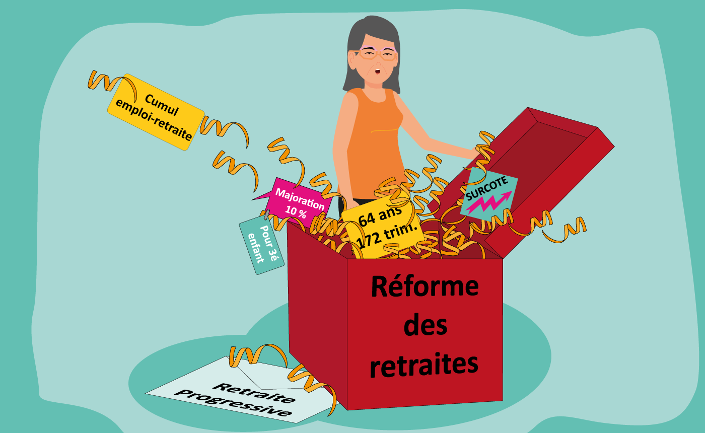 Réforme des retraites : ce qui change pour les libéraux…